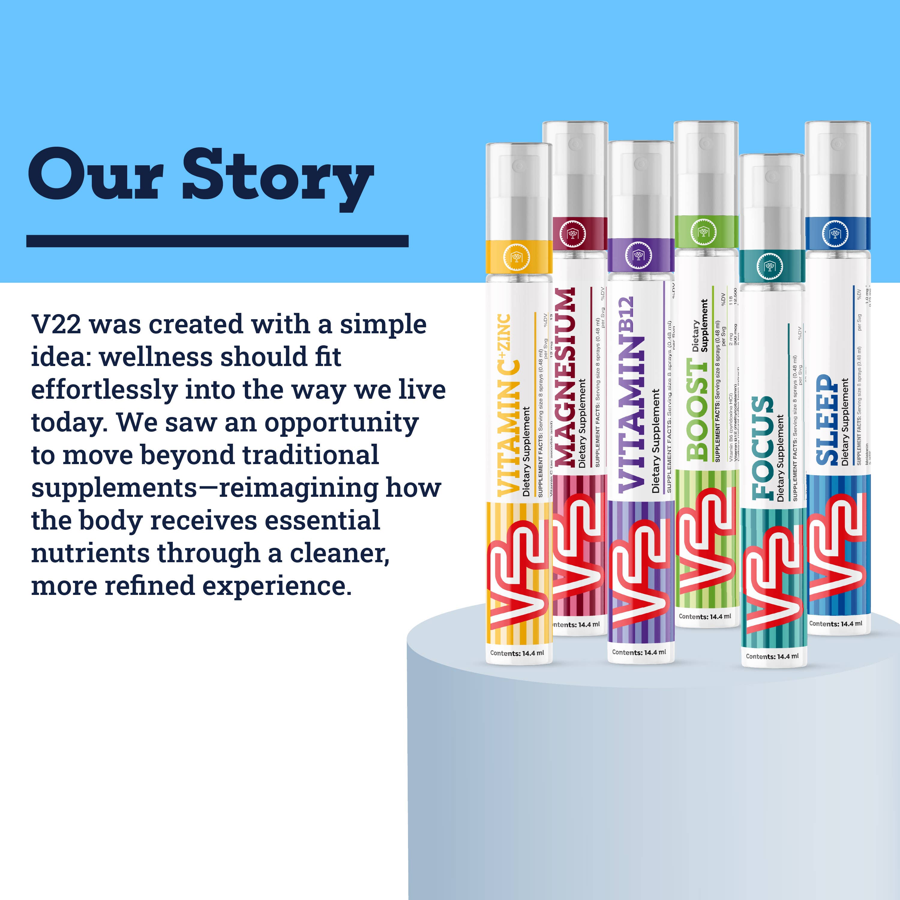 V22 Sprays Our Story